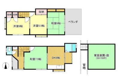 ☆家庭菜園・庭あり